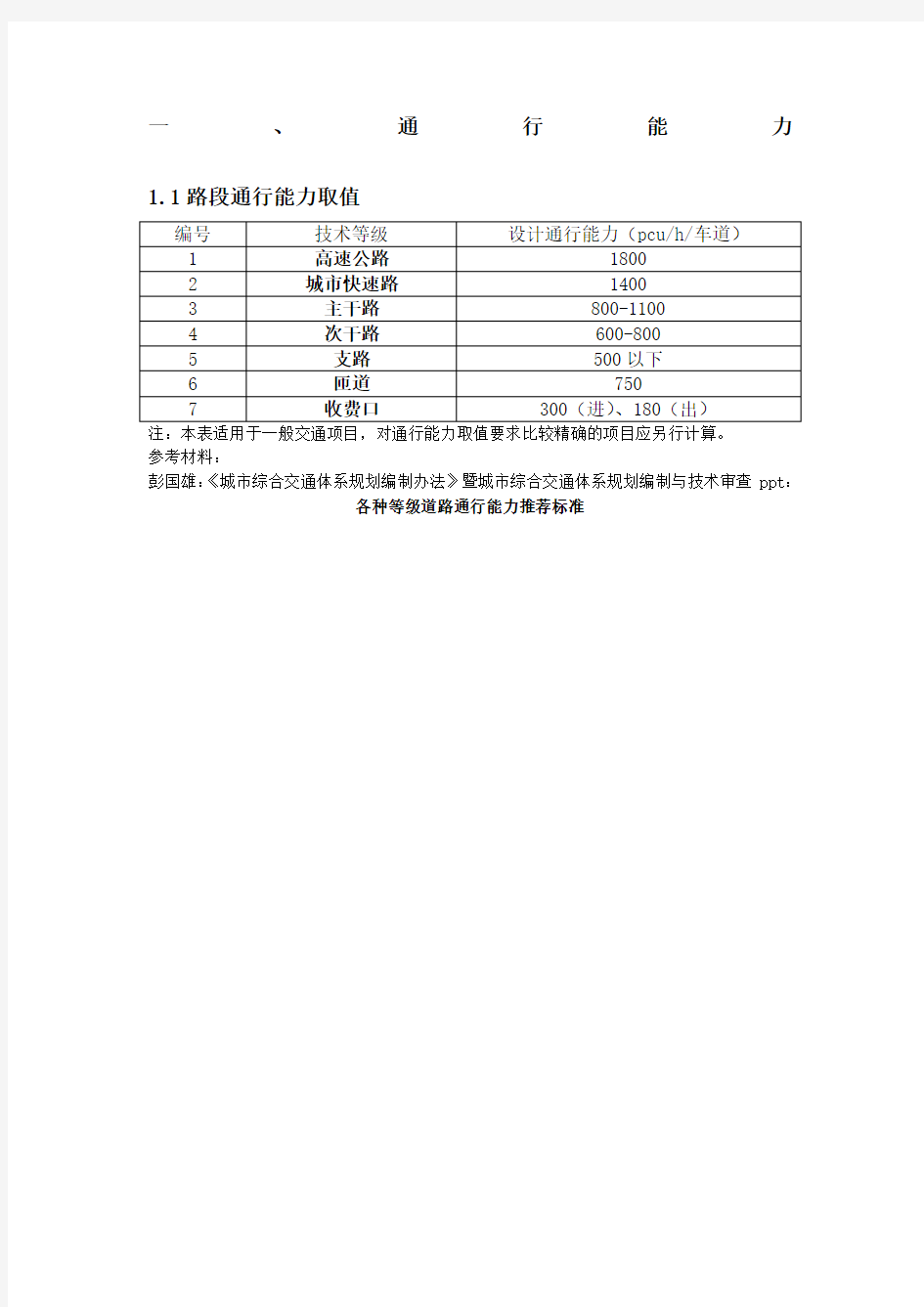 道路通行能力与服务水平评价指标