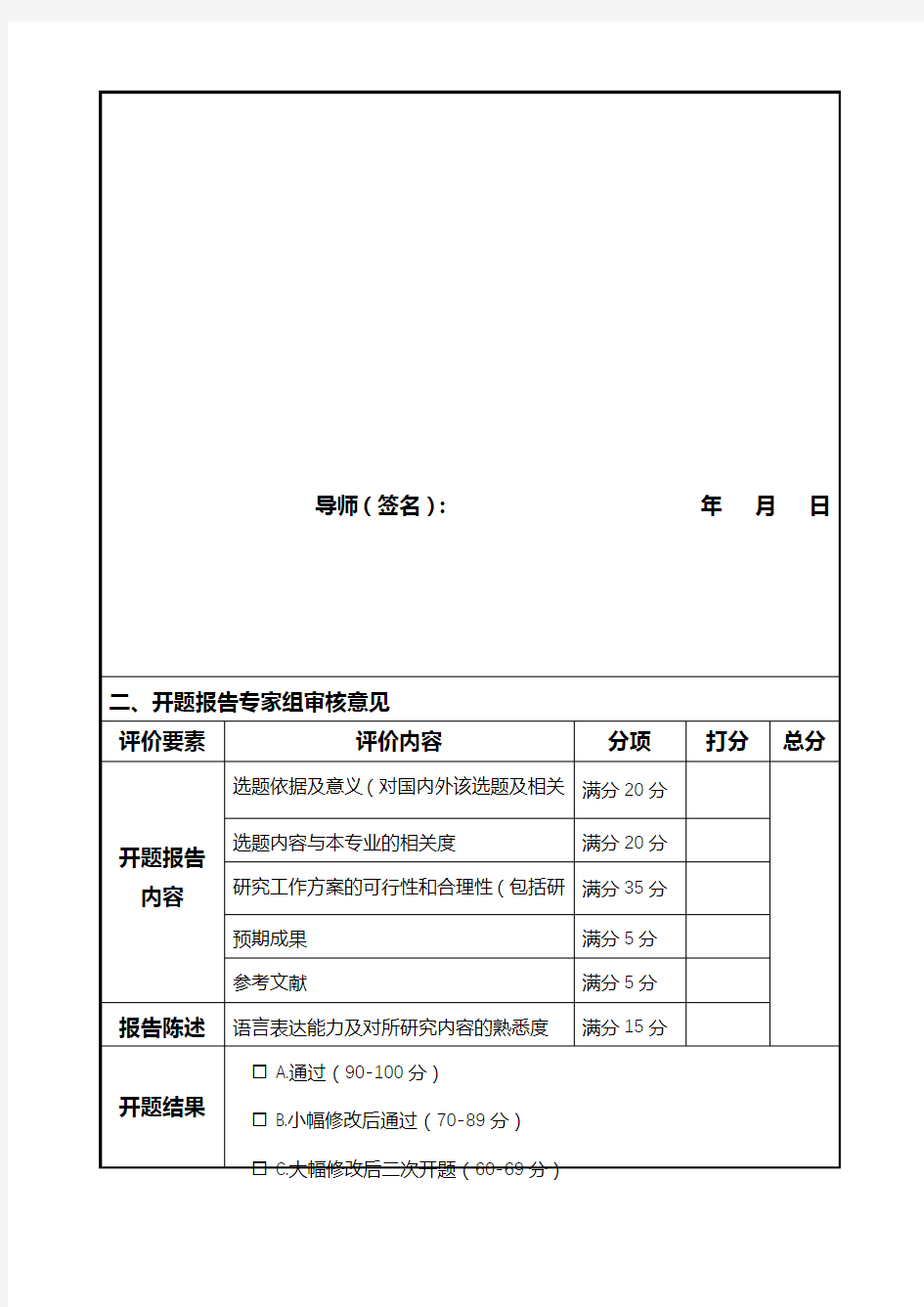 研究生学位论文开题报告审核表【模板】