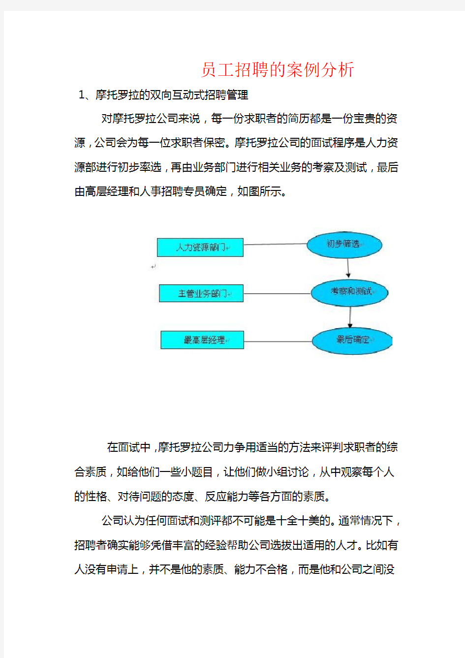 员工招聘的案例分析