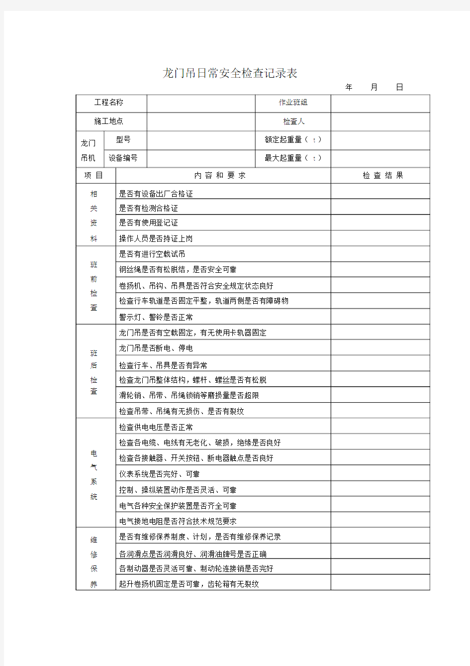 (完整版)龙门吊日常安全检查记录表.doc