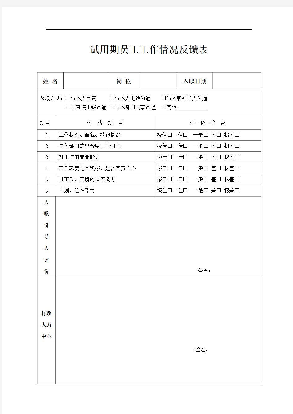 试用期员工工作情况反馈表