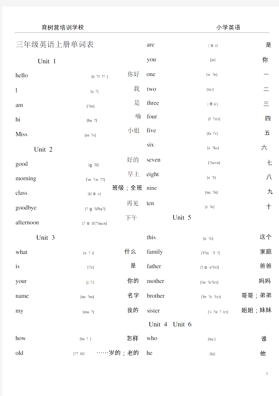 湘少版小学英语上册单词表带音标