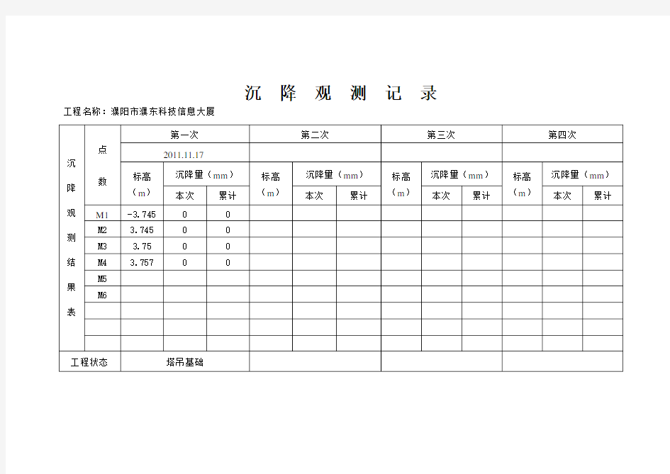 塔吊沉降观测记录