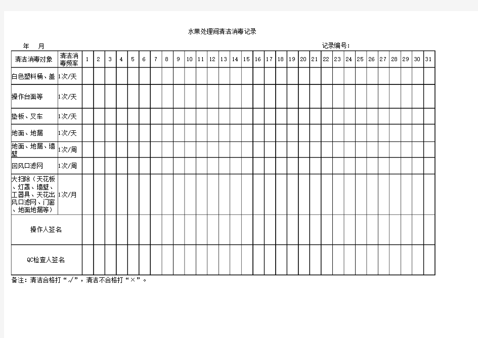 食品车间各岗位清洁消毒记录表