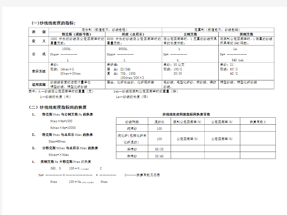 线密度指标换算