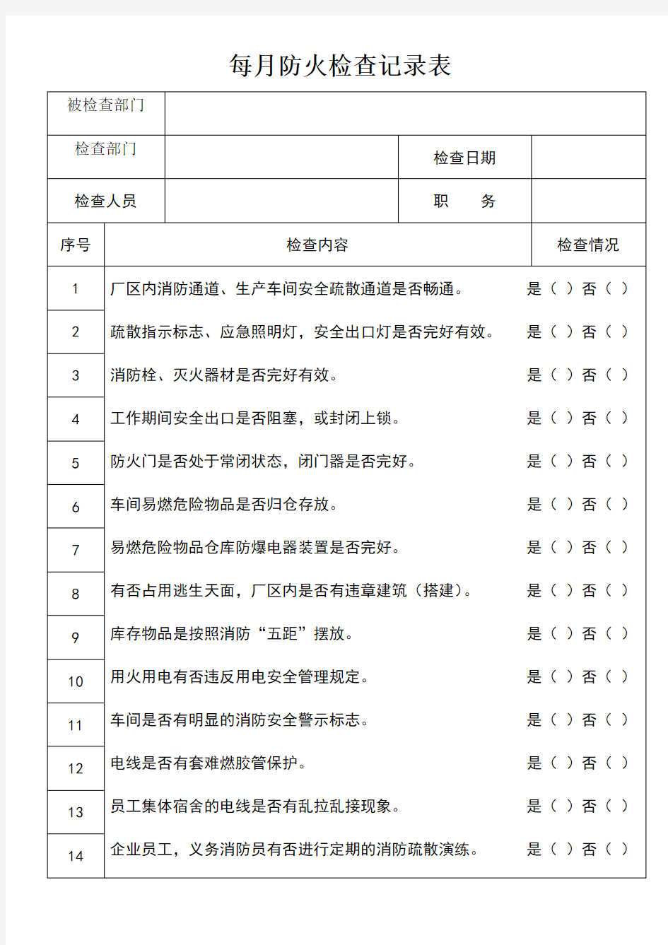 每月防火检查记录表(每月一次)