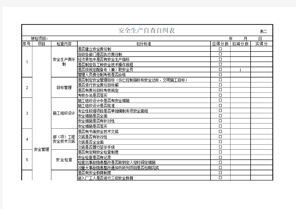 安全生产自查自纠表资料