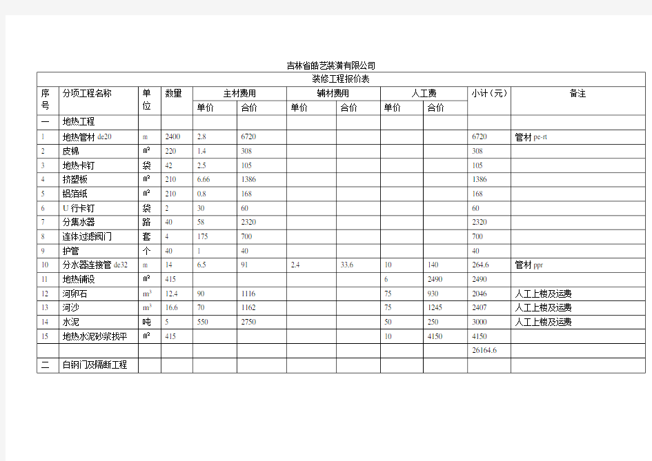 装饰工程清单报价