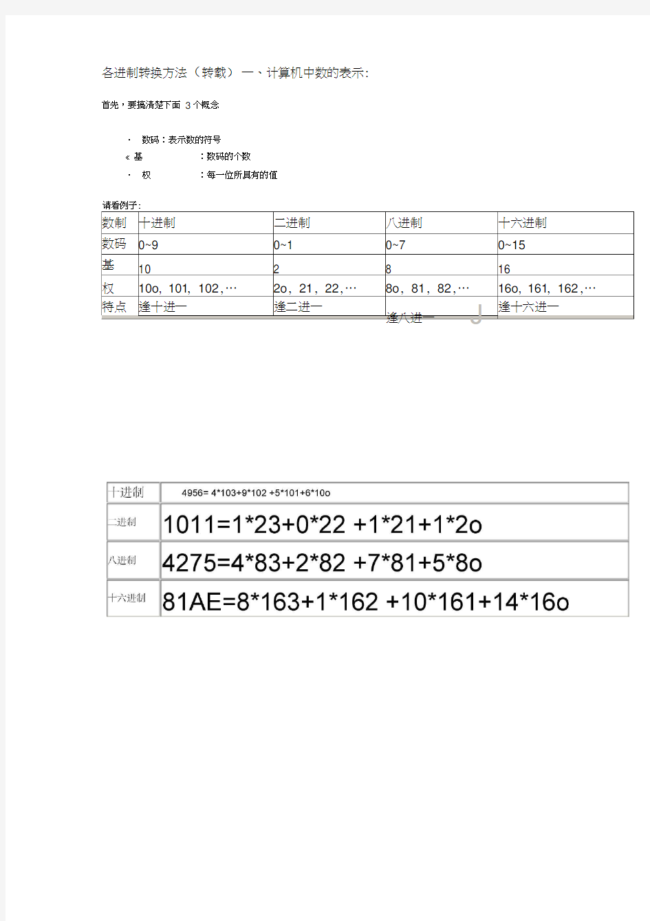 各种进制之间转换方法