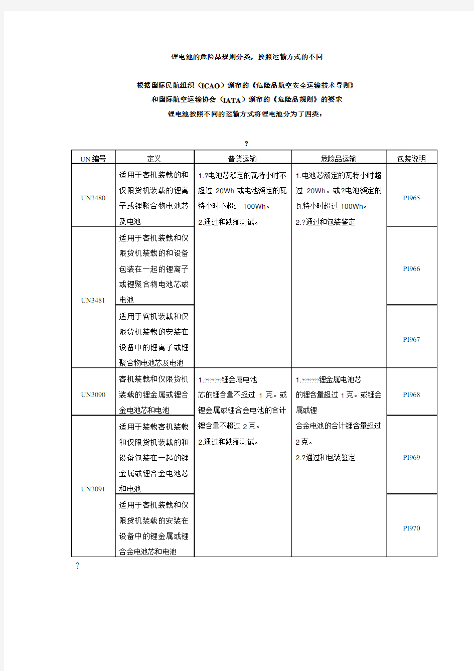 锂电池的危险品规则分类 按照运输方式的不同