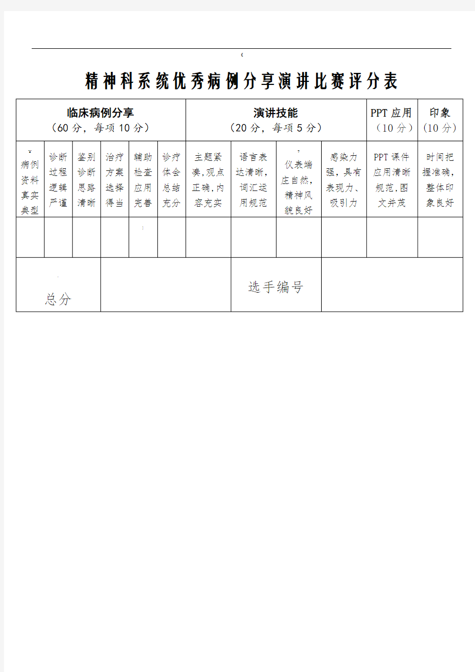 病例分享评分标准