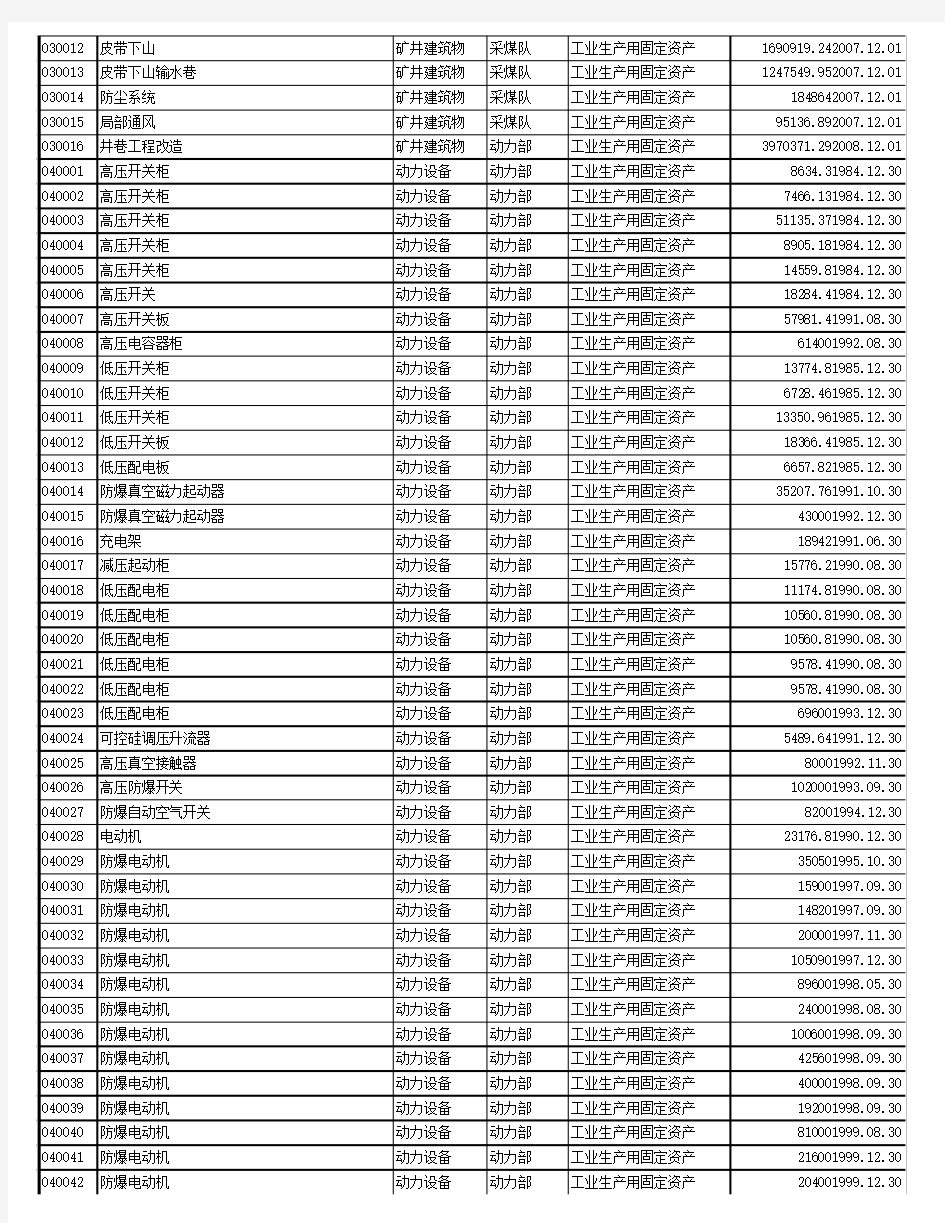 固定资产加速折旧计算表