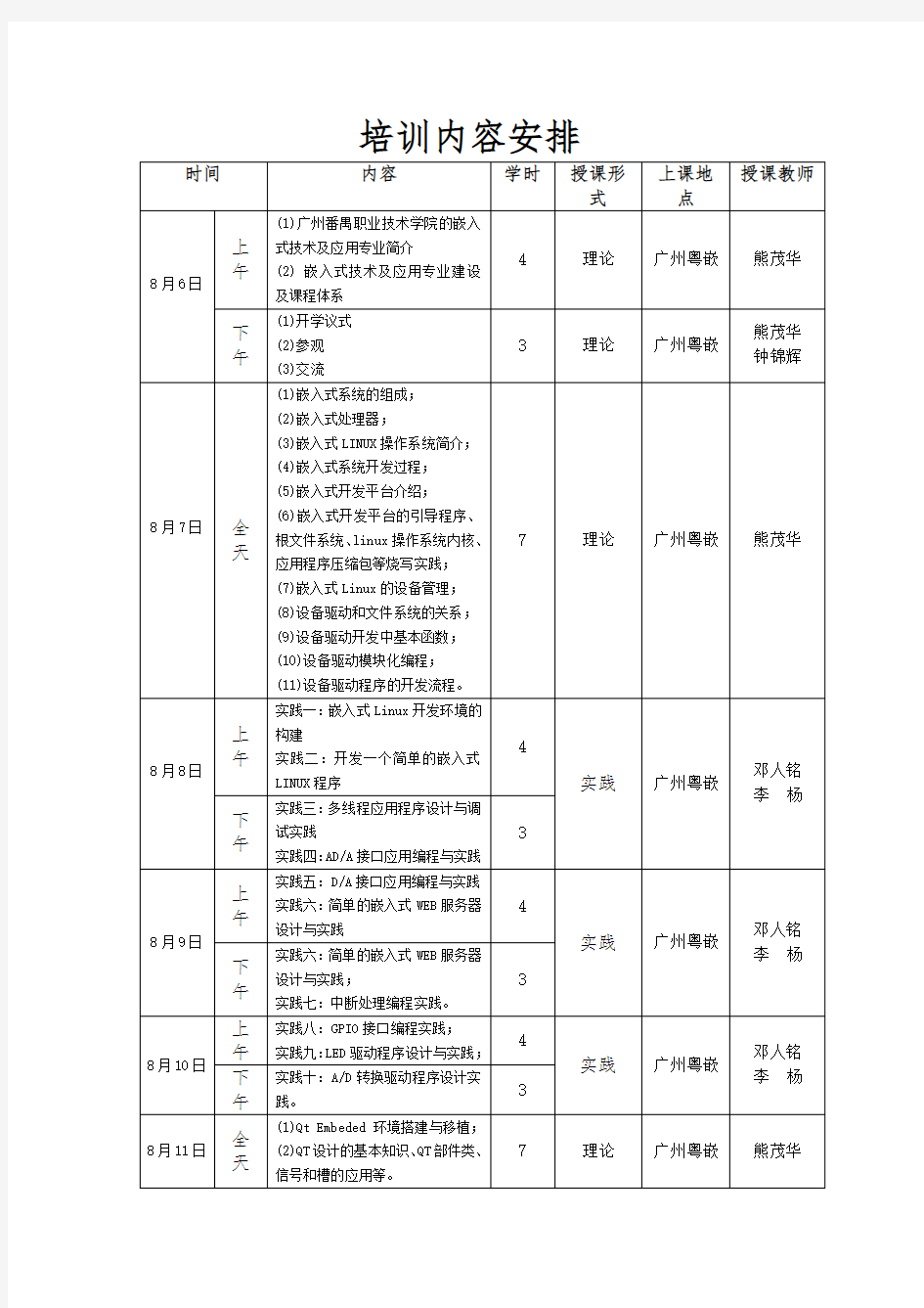 培训内容安排