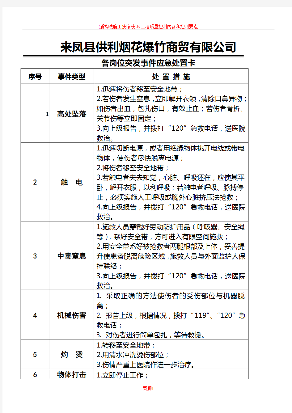 典型作业岗位应急处置卡1