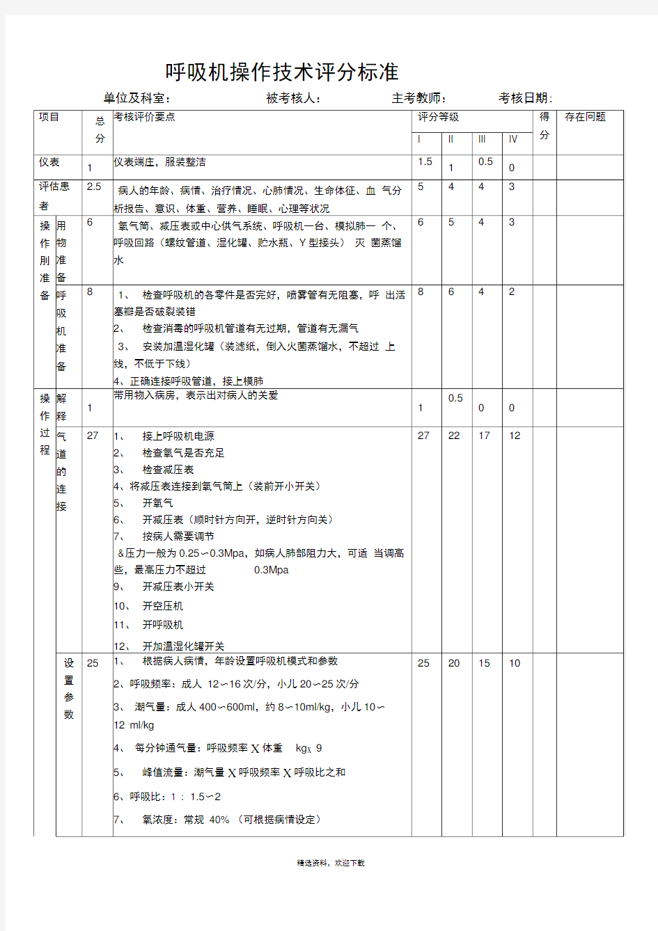 呼吸机操作技术评分标准