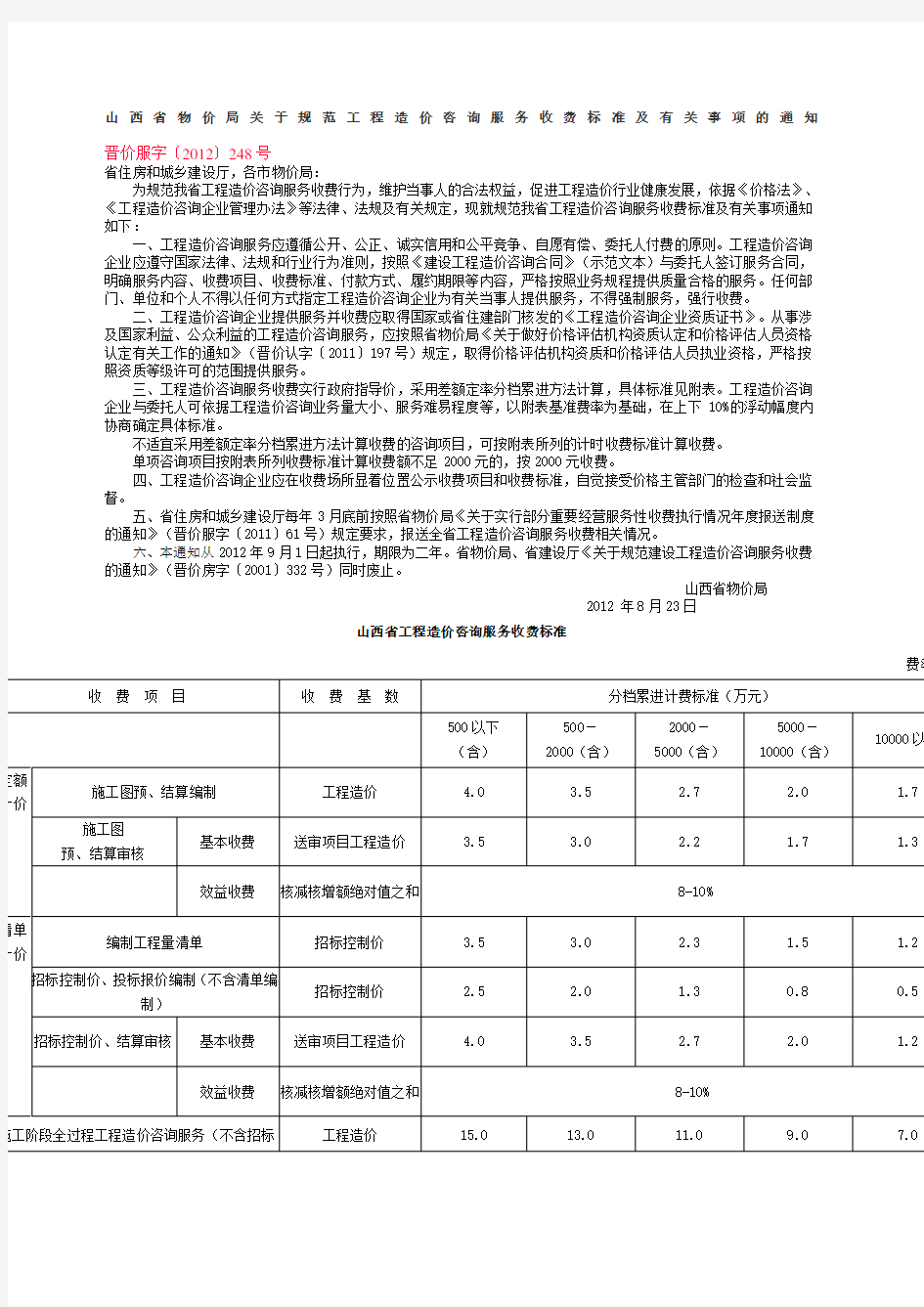 山西省工程造价咨询服务收费标准