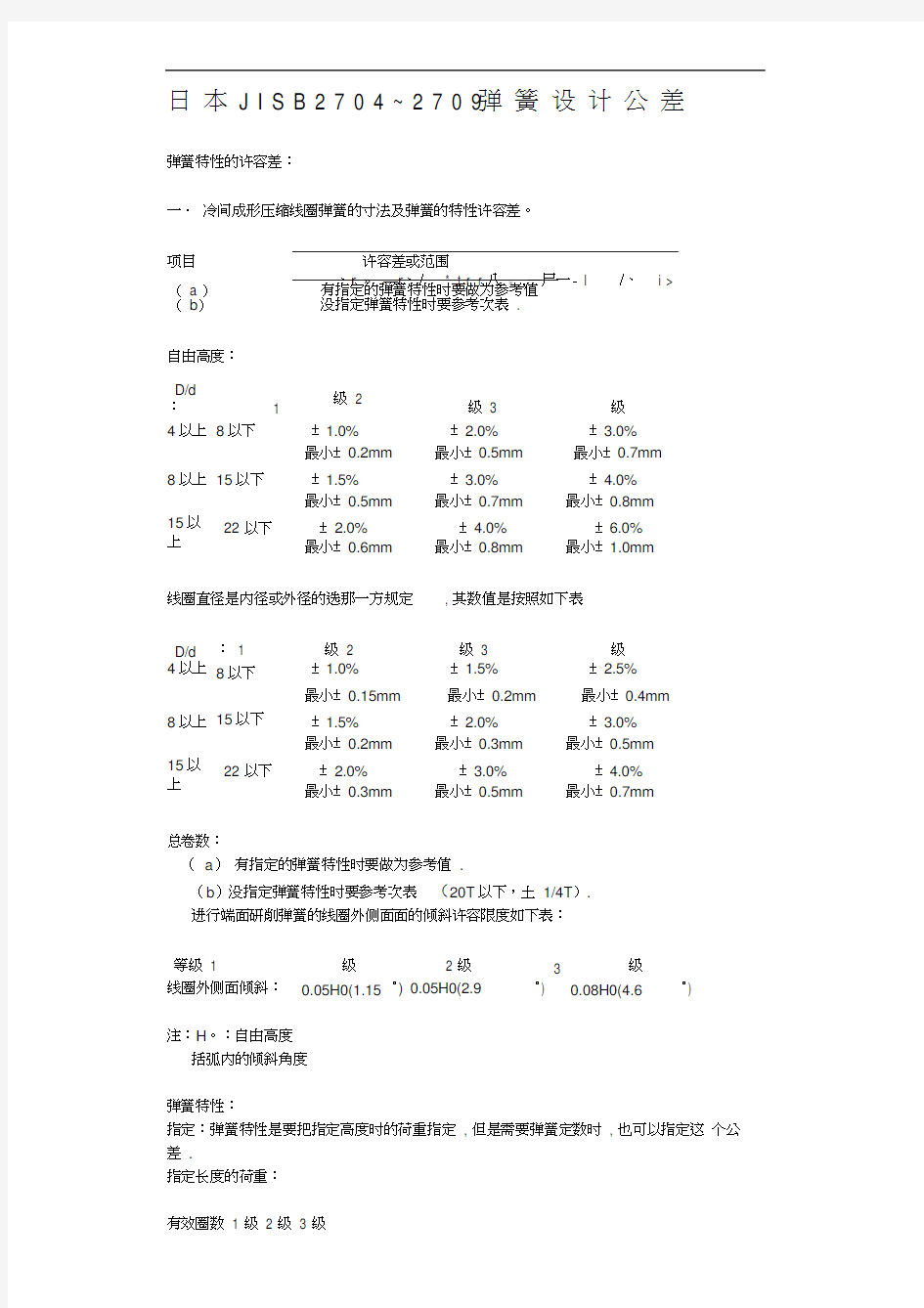 JIS弹簧设计公差标准