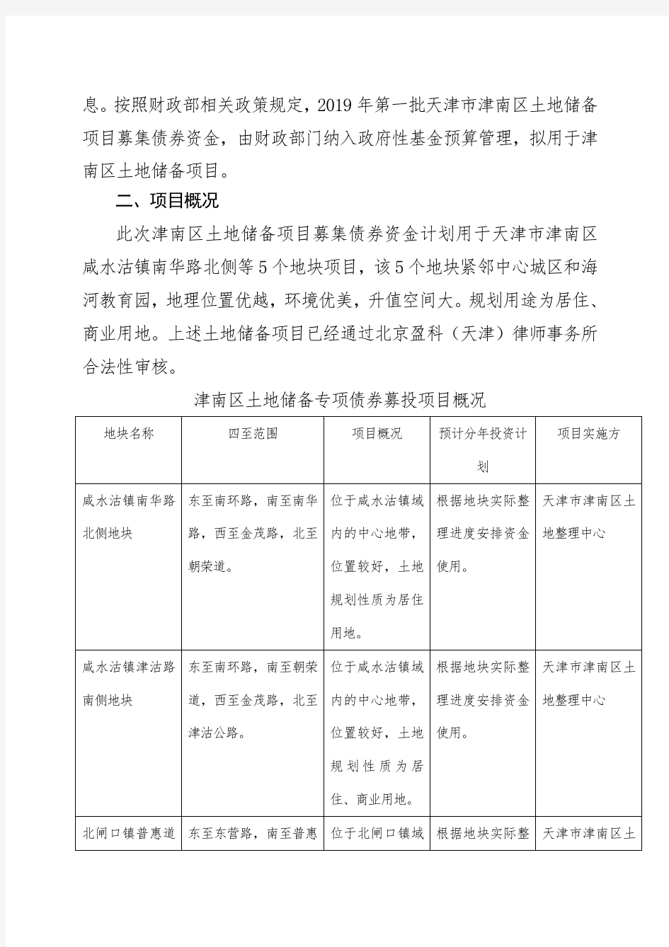 2019年第一批天津津南区土地储备项目基本情况