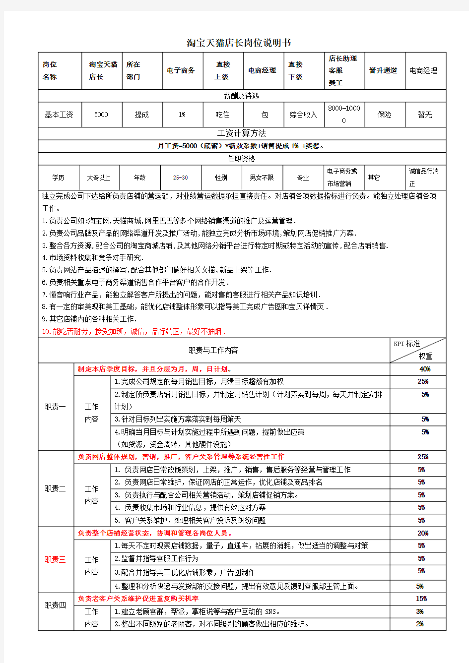 (完整版)淘宝天猫店长岗位职责及KPI考核