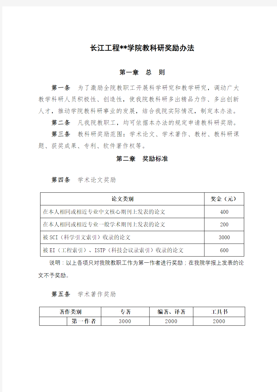 XX学院教科研奖励办法【模板】