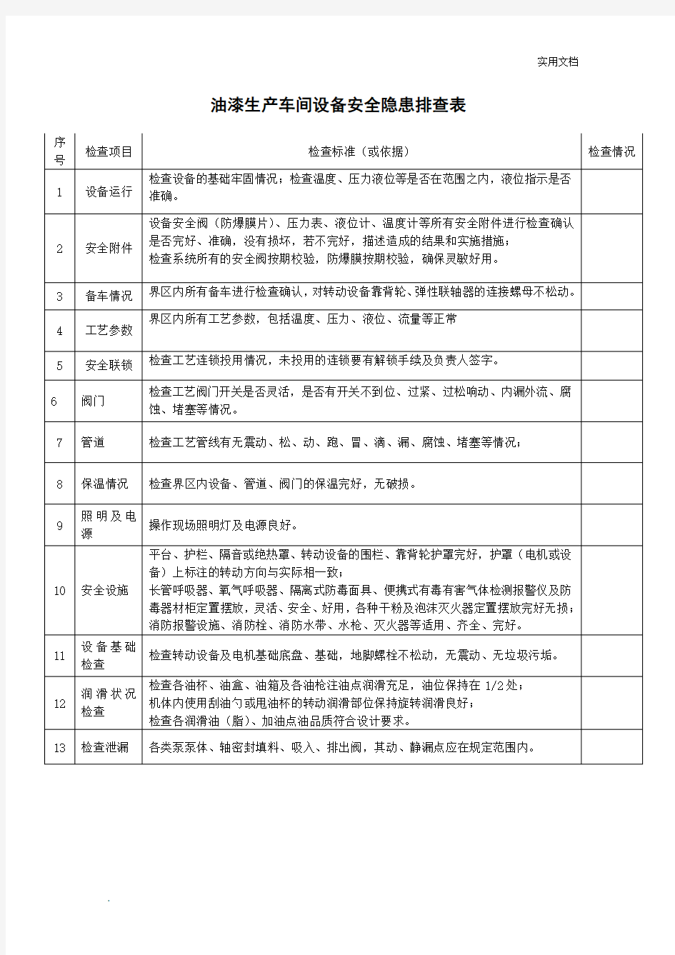 设备隐患排查表