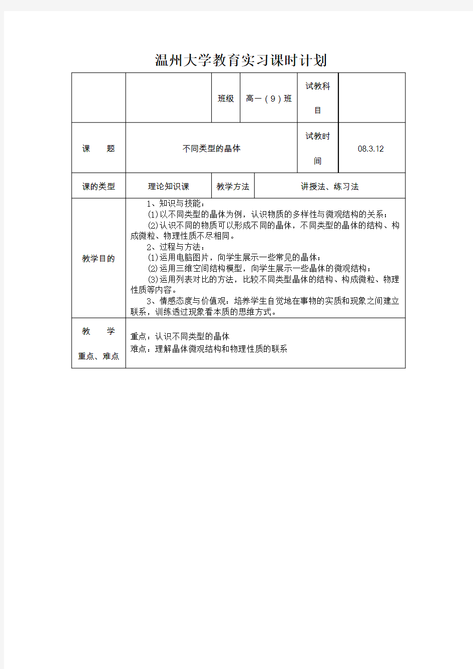 不同类型的晶体