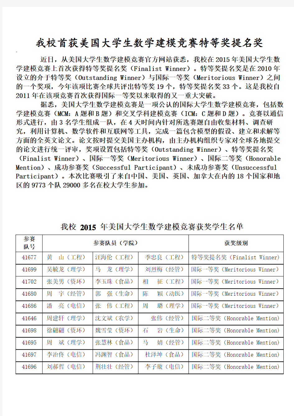 2015 年美国大学生数学建模竞赛获奖学生名单