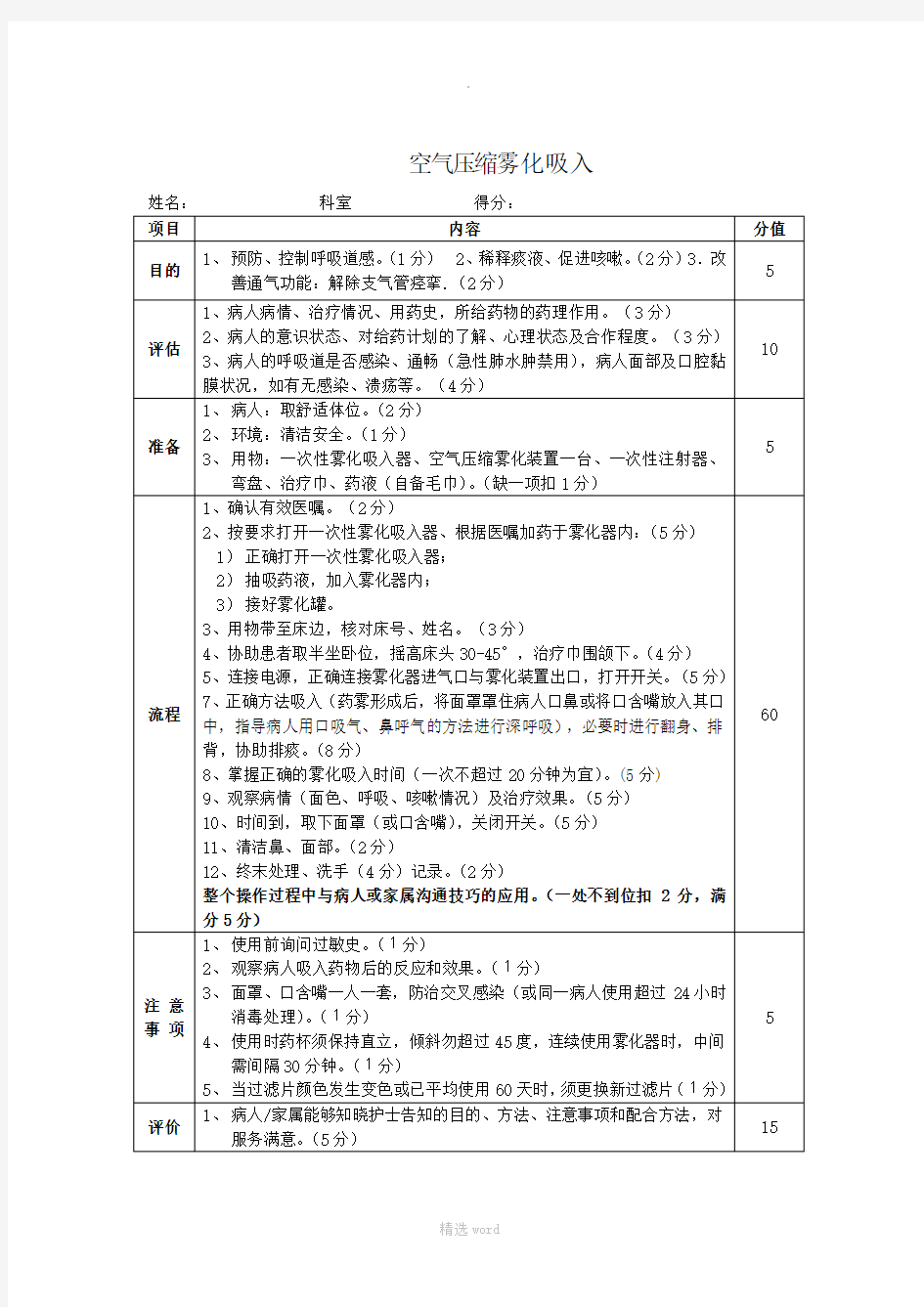 空气压缩雾化吸入操作流程