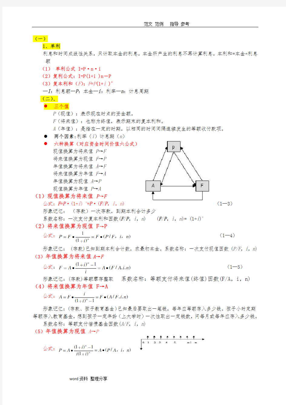 中级经济师(建筑经济)计算公式和例题