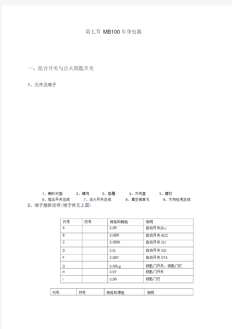 MB100车身电器