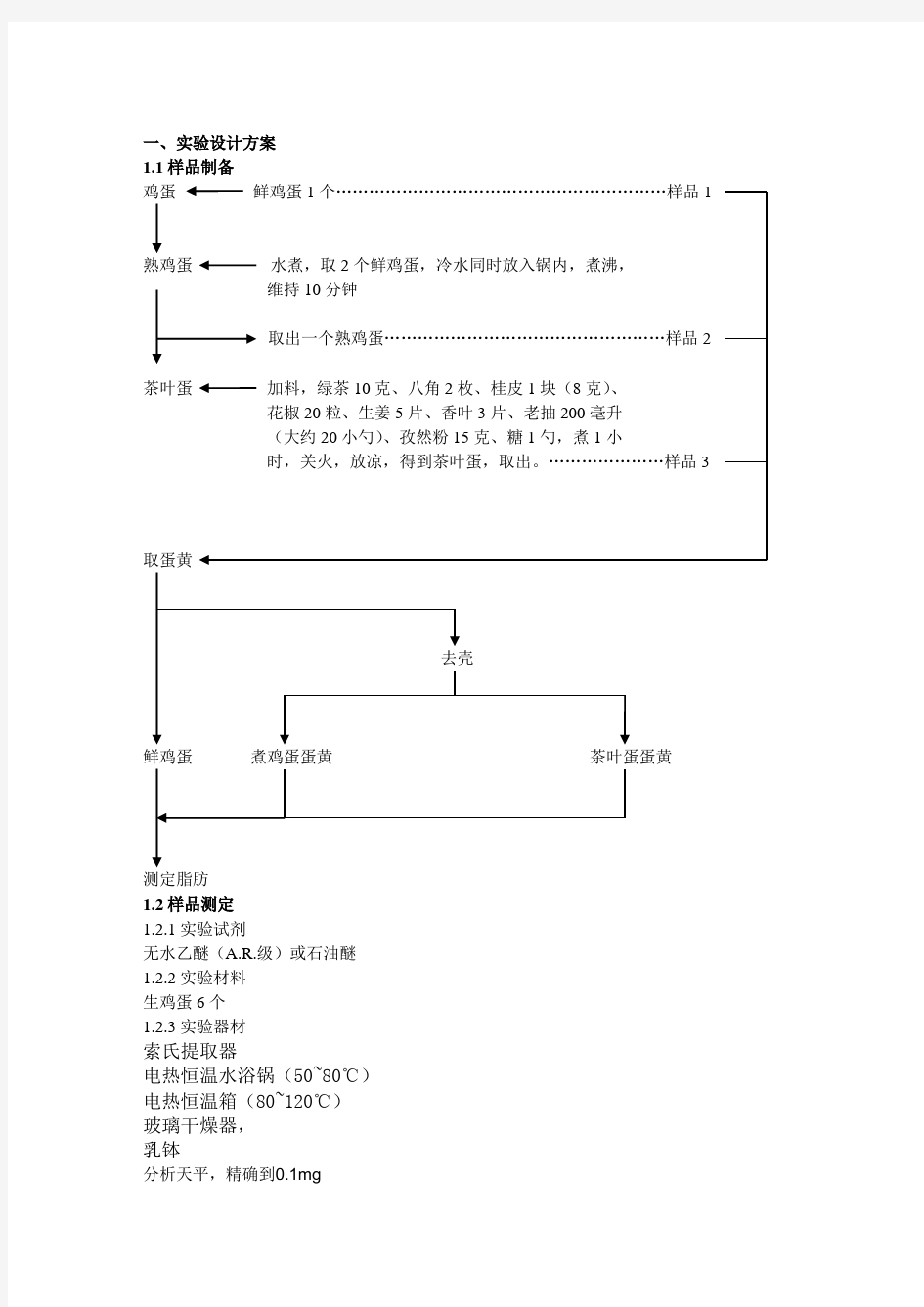 营养学成分分析实验