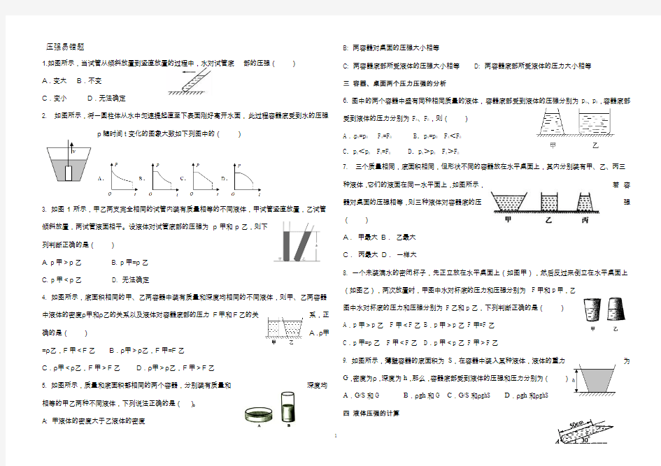 压强浮力易错题2