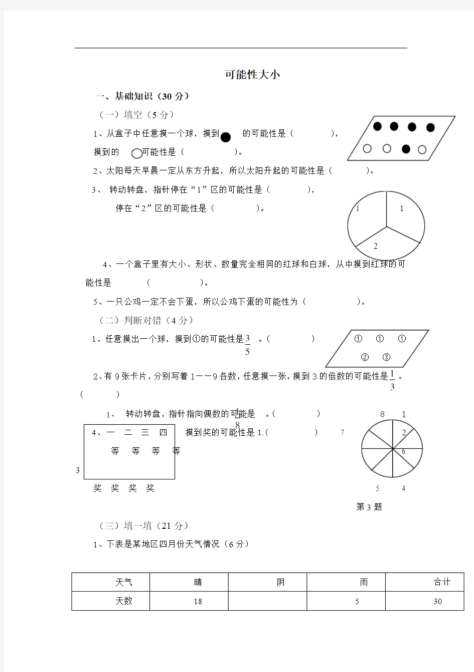 可能性大小