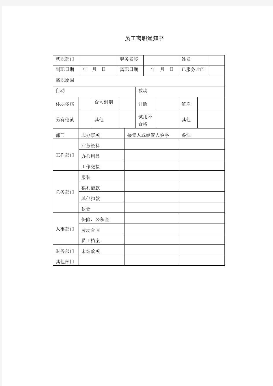 员工离职通知书Word文档内容完整