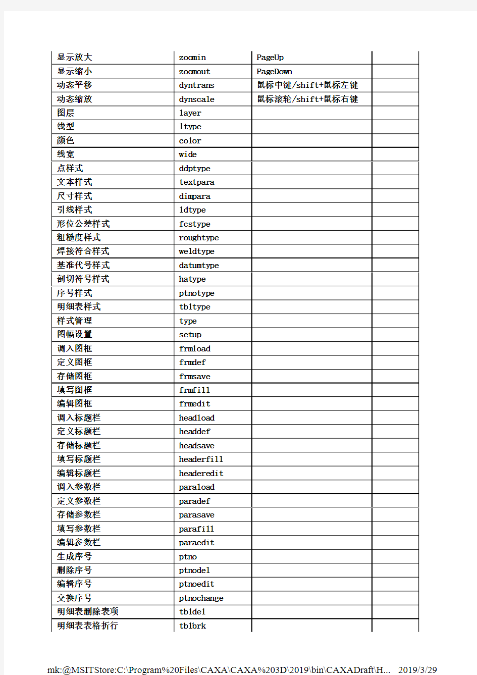 CAXA电子图版快捷键