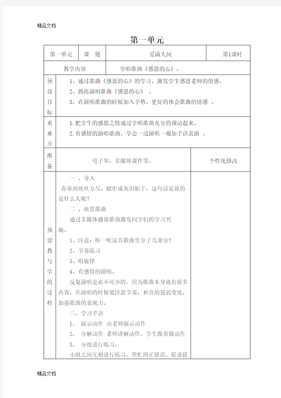 最新新人教版六年级音乐下册教案