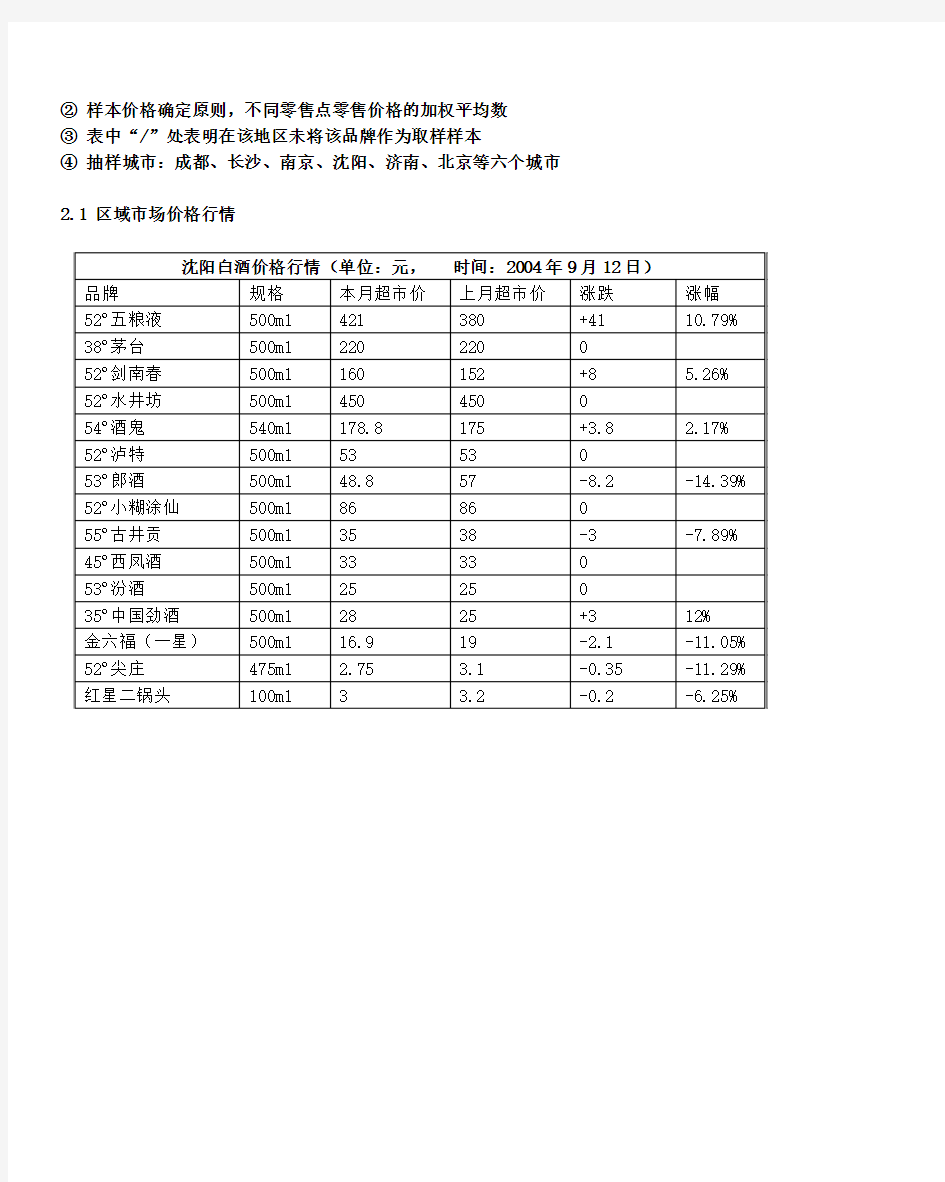 第一部分：中国白酒行业市场分析月度报告(9月)