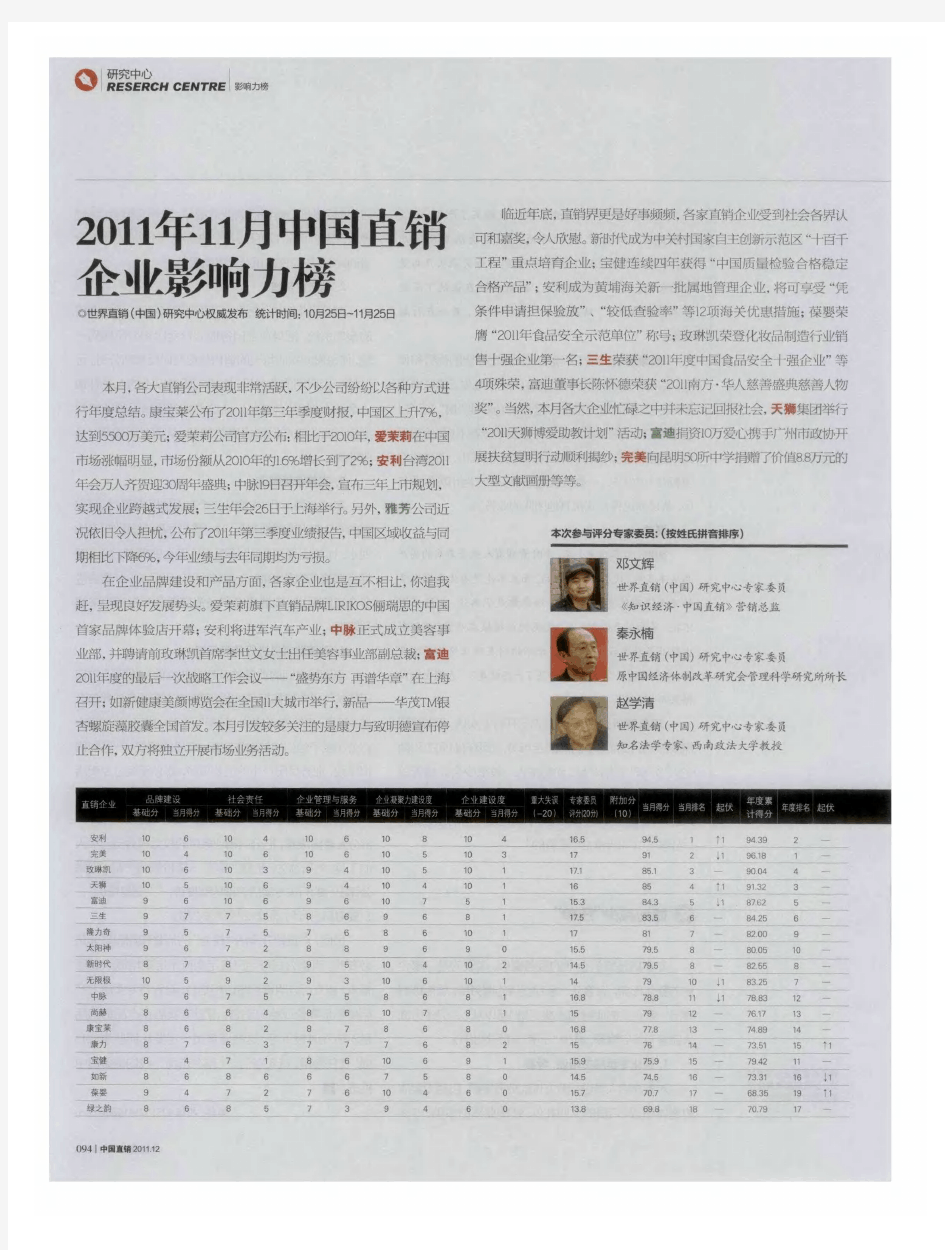 2011年11月中国直销企业影响力榜