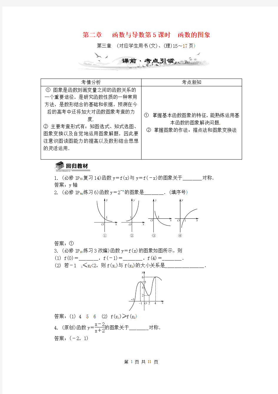 (全国通用)2014届高考数学总复习(考点引领+技巧点拨)第二章 函数与导数第5课时 函数的图象