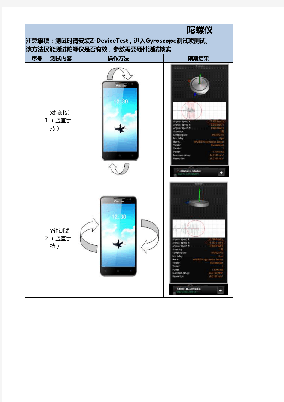 陀螺仪测试方法V1.0