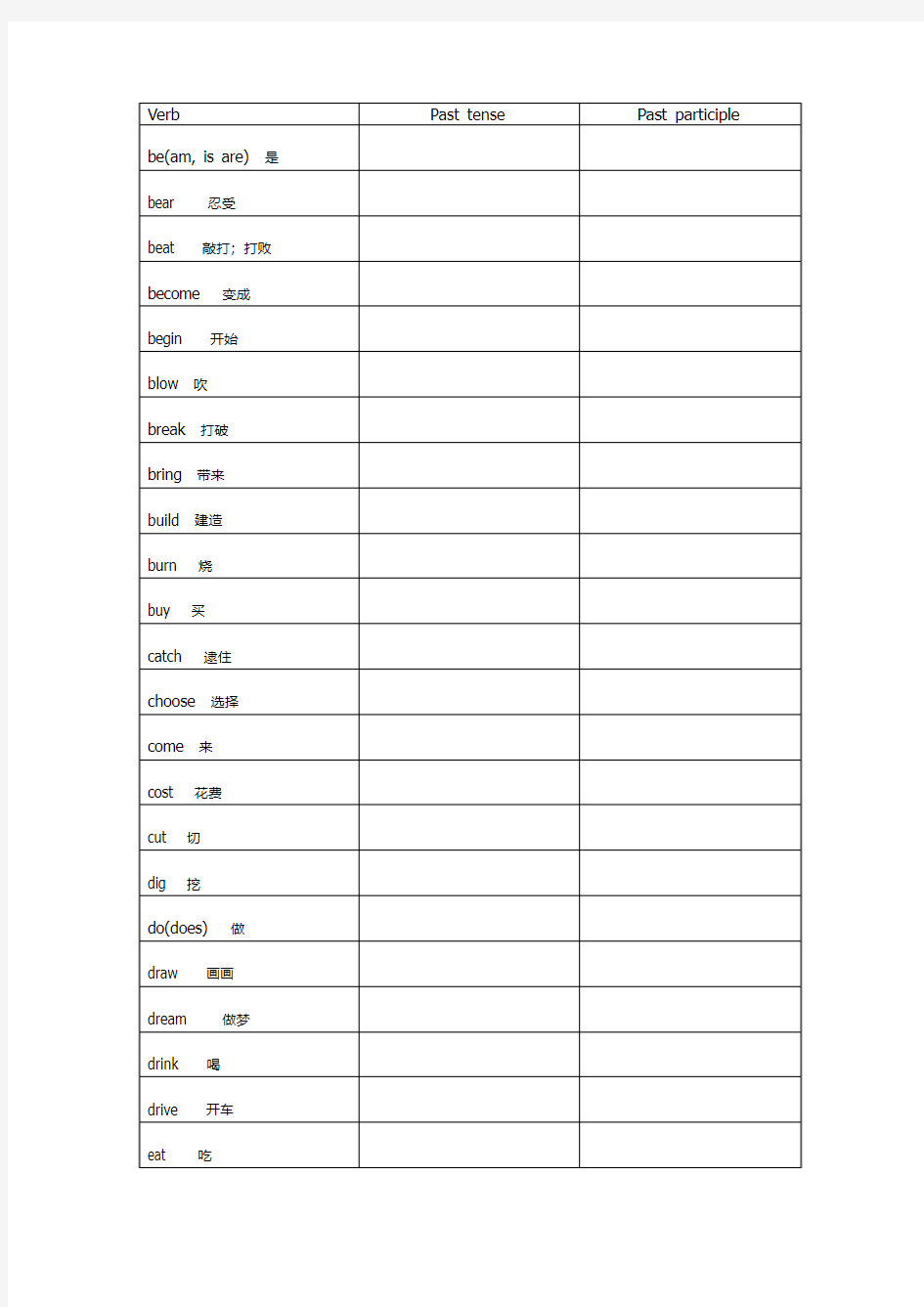 过去式及过去分词表 -(中文)