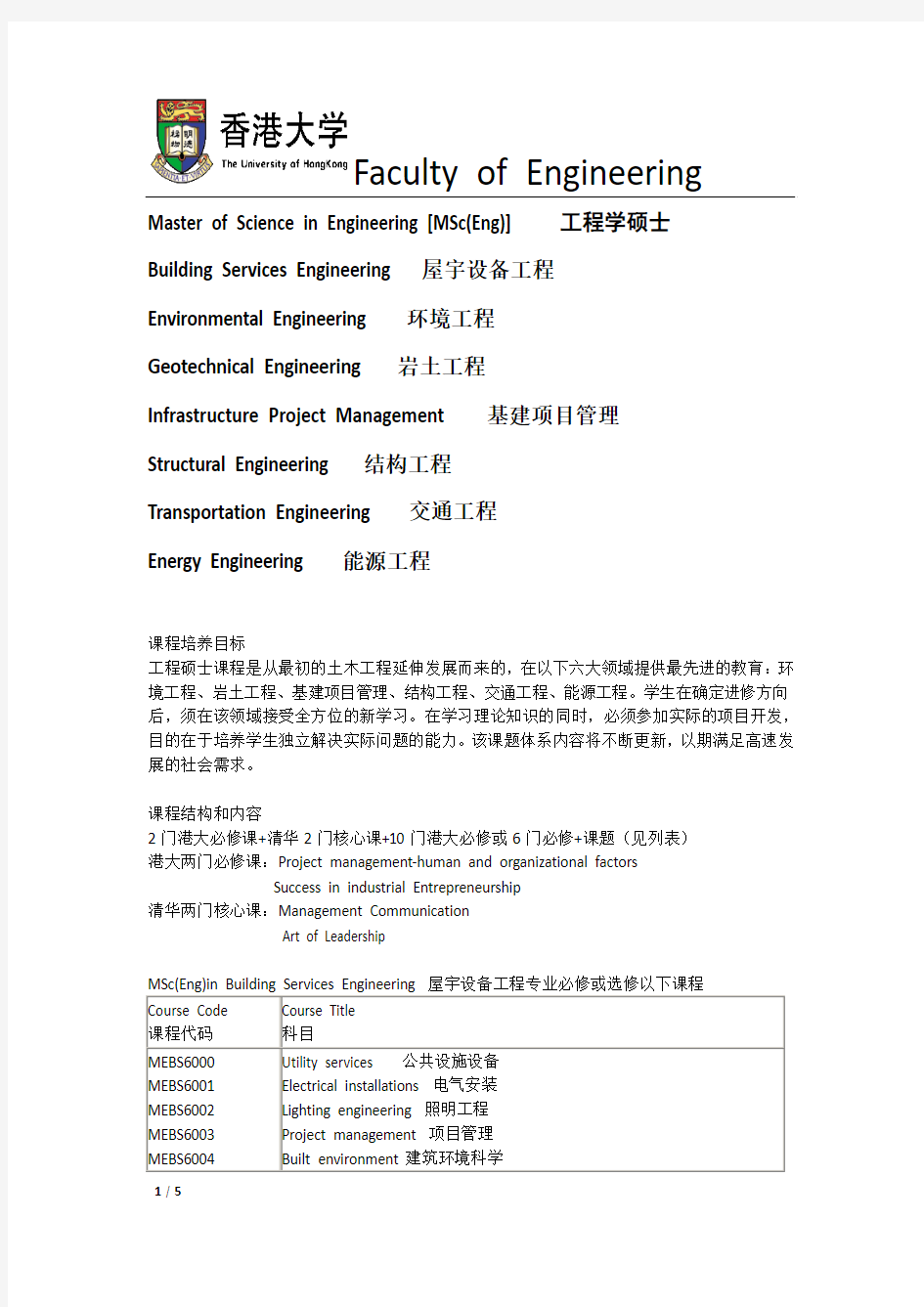 香港大学Master of Science in Engineering [MSc(Eng)]