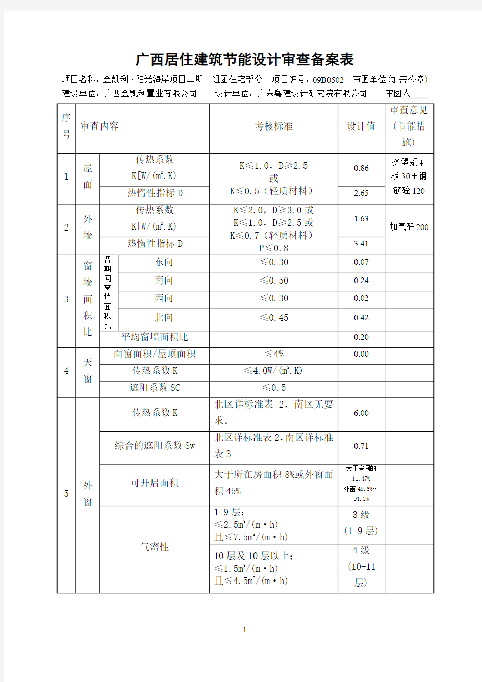 建筑节能设计报审表