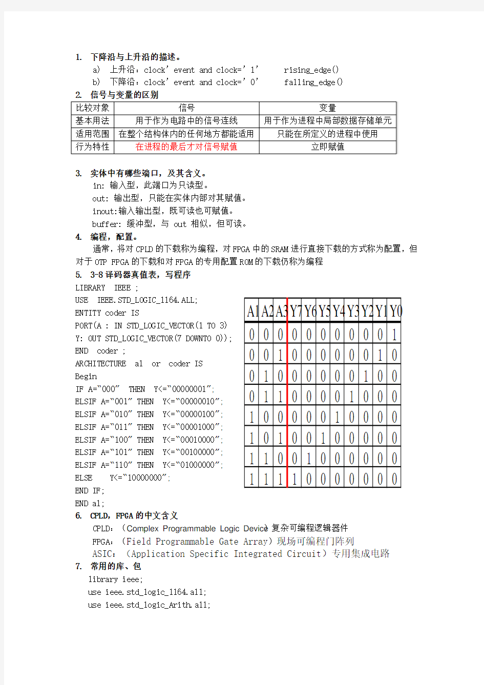 EDA技术与VHDL期末复习