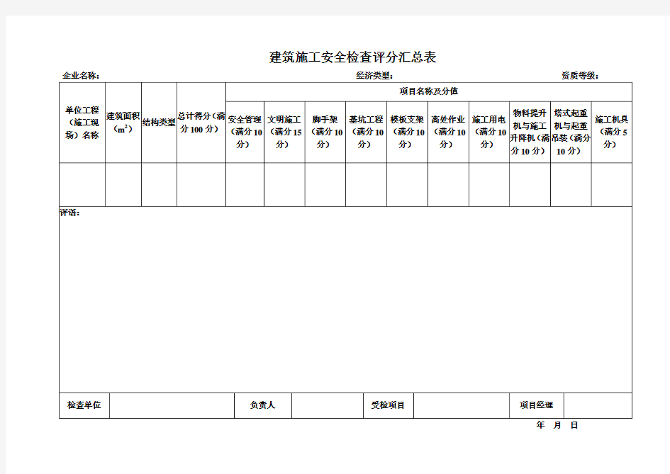 全套《建筑施工安全检查标准》(JGJ59—11)表格 (1)