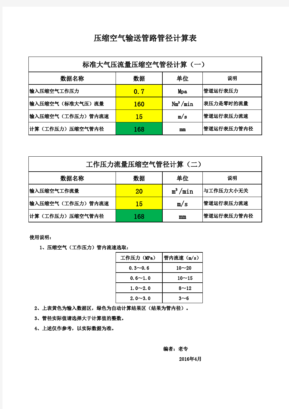 压缩空气输送管路管径计算表