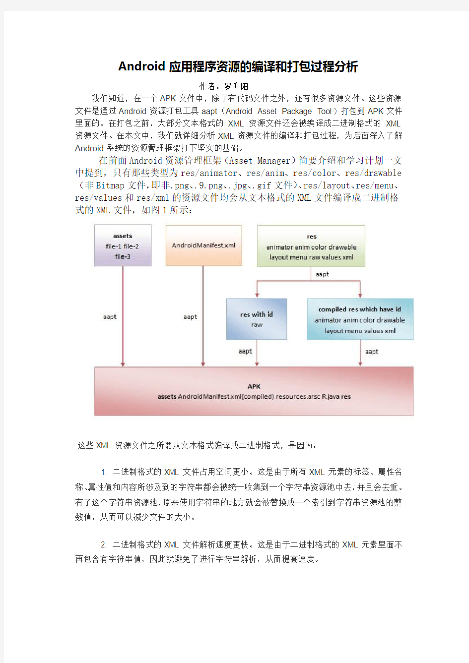 Android应用程序资源的编译和打包过程分析