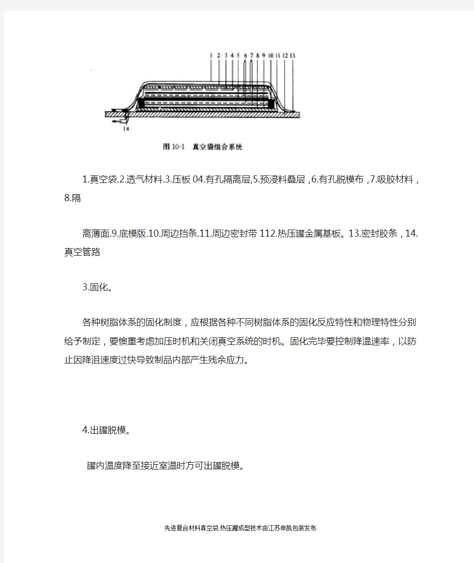 先进复合材料真空袋,热压罐成型技术