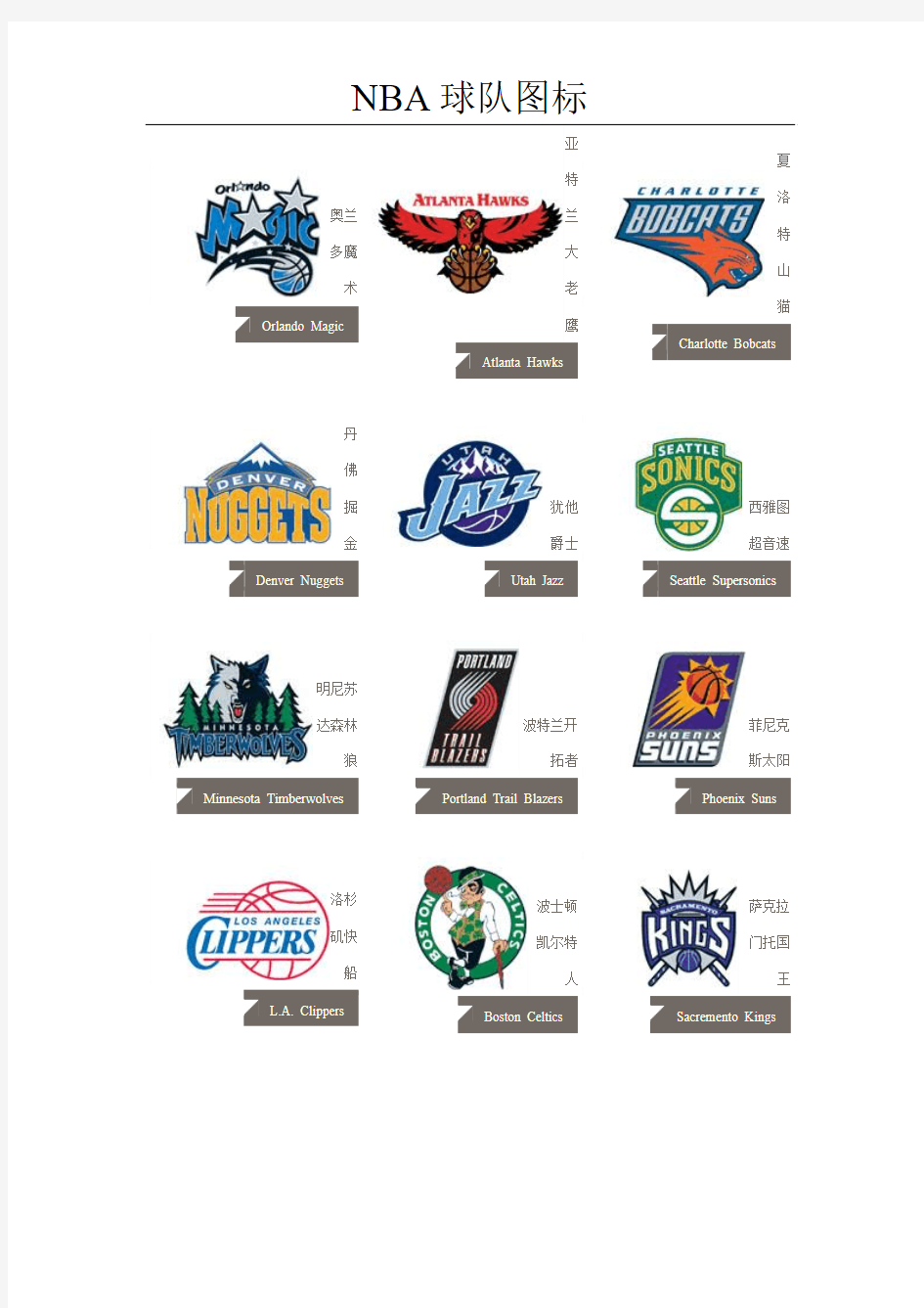 NBA所有球队图标
