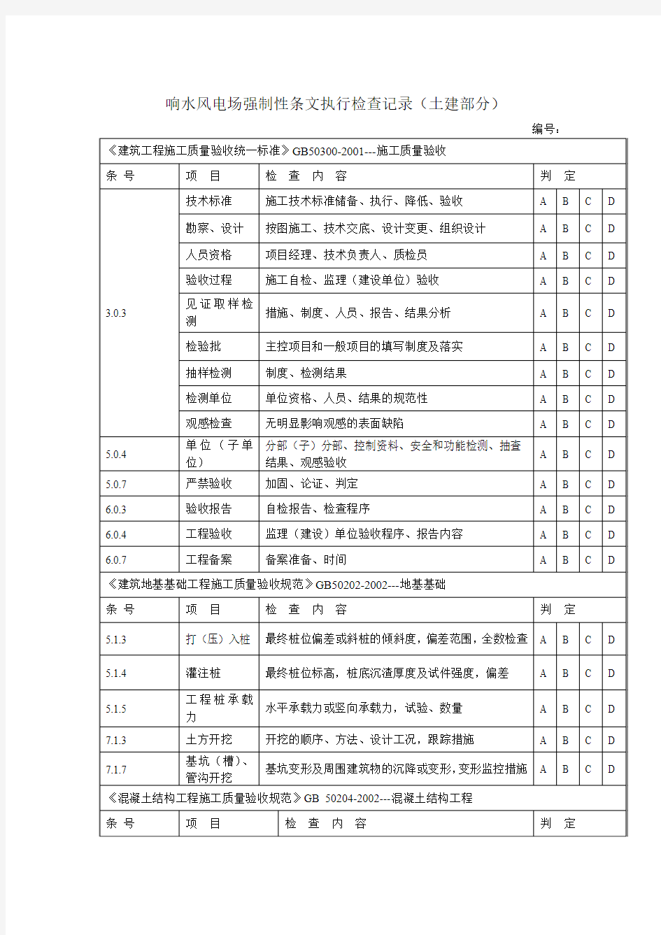 风电场强制性条文执行记录